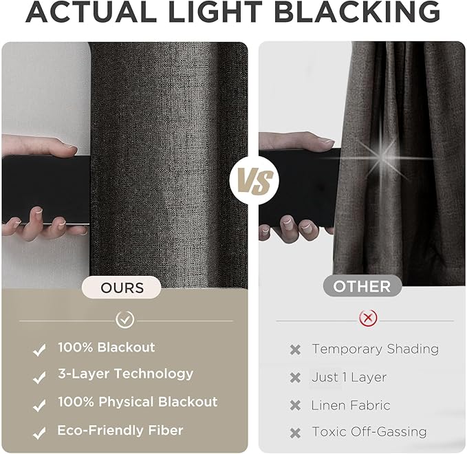 Joydeco Charcoal Grey Blackout Curtains 84 Inches Long, Curtains 84 Inch Length 1 Panel for Bedroom, Thermal Insulated Linen Black Out Curtains with Grommets(100x84, Charcoal Grey)