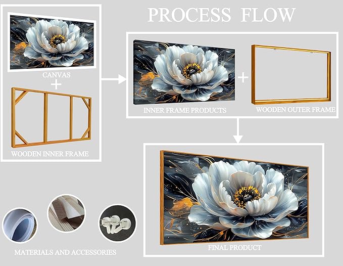 Flower Pictures Wall-Decor for Bedroom with Wooden Framed - Room Decor for Girls - Flower Wall Art for Living Room Large Size 29" x 59"