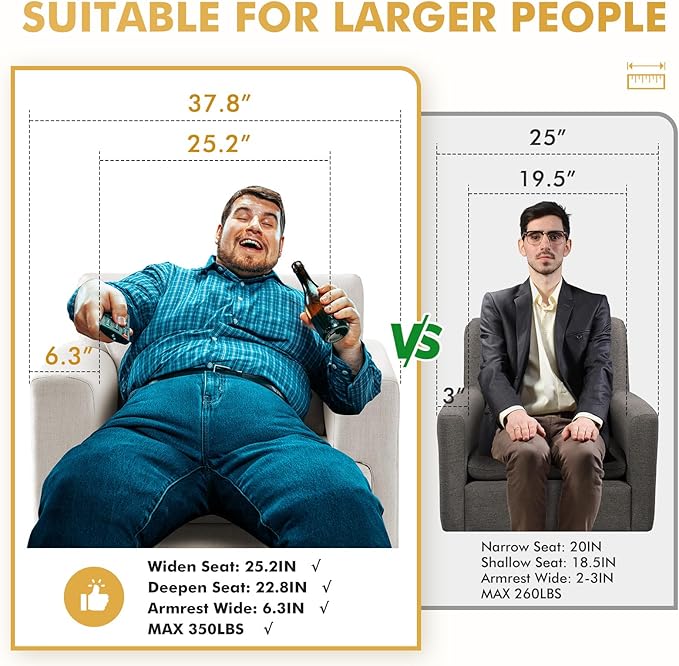 CDCASA Accent Chair, Linen Fabric Oversized Mid Century Modern Chair Set of 1, Comfy Upholstered Armchair Reading Accent Chairs Sofa Chairs for Bedroom Living Room, Beige