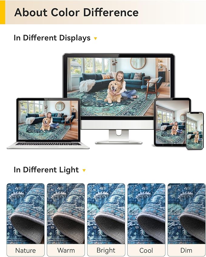 Area Rugs 4'x6' Washable Non-Slip, Floral Vintage Distress Print Pattern Medallion Carpet for Living Room Bedroom Dining Room, Teal Green Lake Blue Turquoise