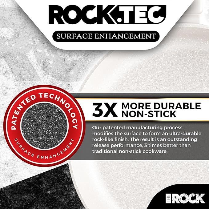THE ROCK SOHO Ceramic Nonstick Saucepan with Lid, 2 Quarts Non Toxic Small Pot with PPG Fusion Pro Coating–Nothing Sticks, Never Warps, Lasts Longer, Induction Compatible, PTFE, PFOA&PFAS Free, Cream