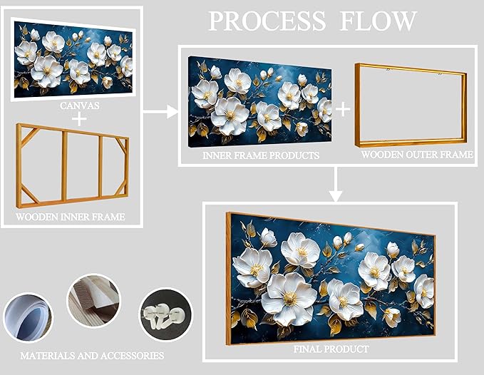 White Flower Wall Decor for Bedroom Women - Large Framed Wall Art for Living Room Ready to Hang Size 29"x 59"