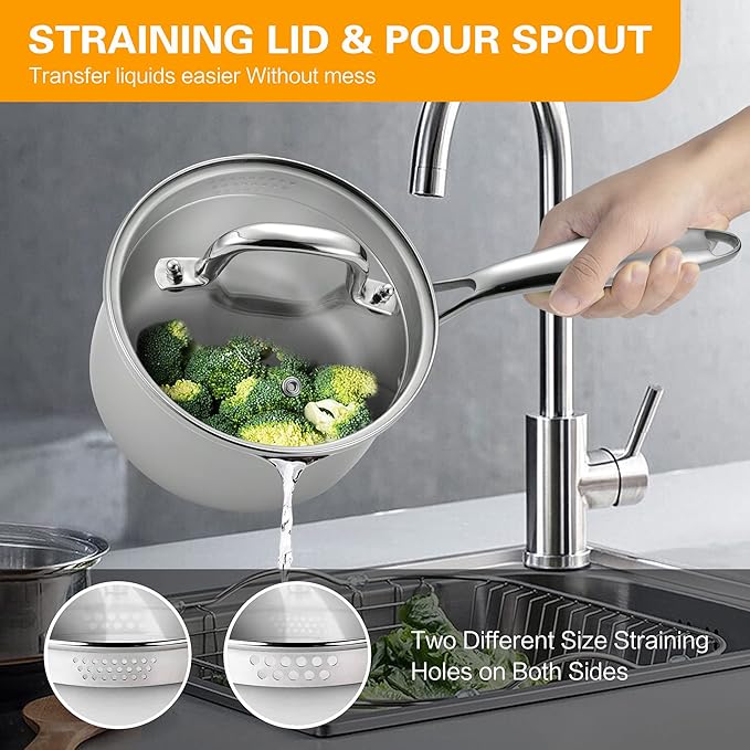 Cyrosa 2.0 Quart Saucepan with Lid, Stainless Steel Sauce Pot with Strainer Lid, Two Side Spouts for Easy Pour with Ergonomic Handle, Dishwasher Safe