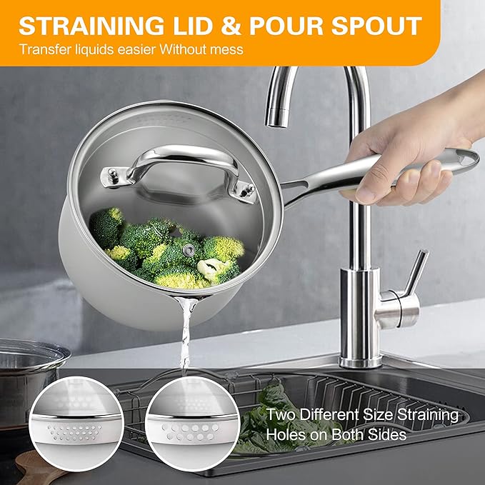 Stainless Steel Saucepan with Glass Lid, 2.0 Quart Multipurpose Sauce Pan, Sauce Pot with for Easy Pour with Ergonomic Handle