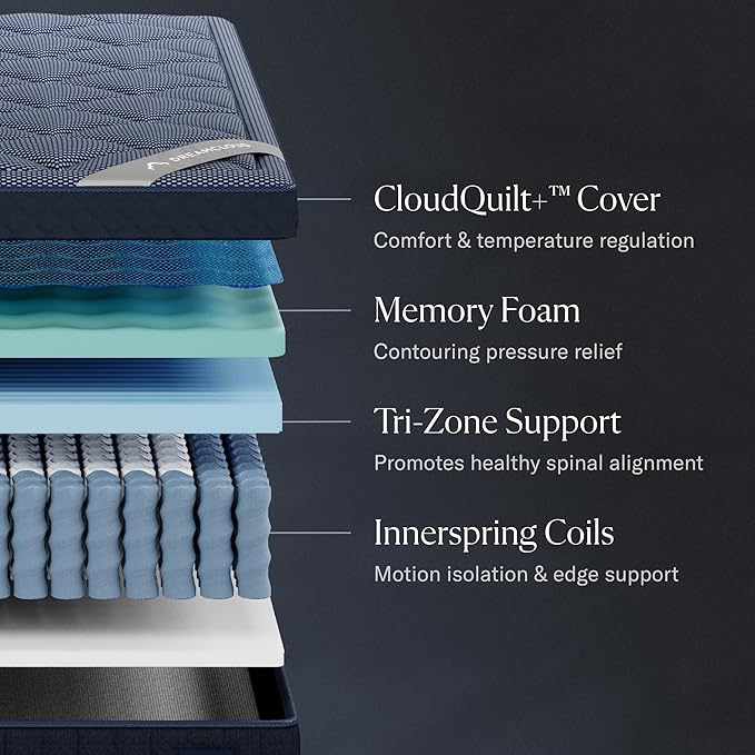 Luxe 14" California King Mattress - Luxury Hybrid Gel Memory Foam - 365 Night Trial - Fiberglass Free - Forever Warranty - Mattress in a Box - CertiPUR-US Certified