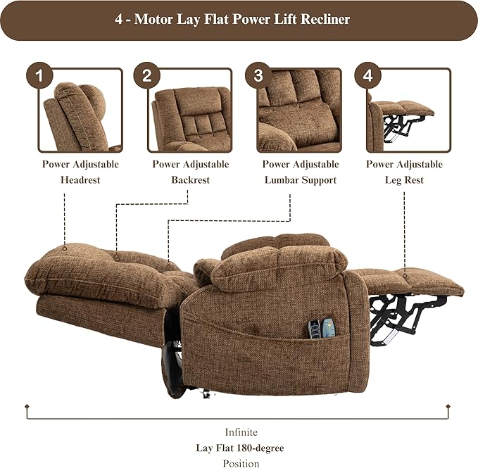 4-Motor Power Lift Chair with Heat & Massage - Power Adjustable Headrest, Backrest, Lumbar & Footrest - 27-inch Wide Seat Lay Flat Recliner, 8-Point Massage (Lumbar Heating)
