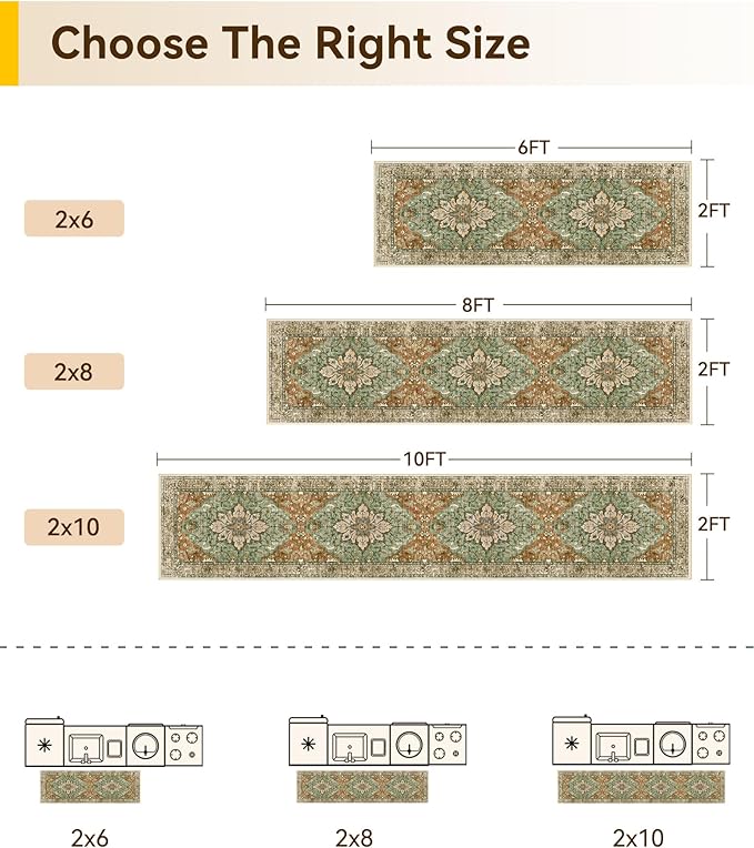 Area Rugs 2'x10' Washable Non-Slip, Floral Vintage Distress Print Pattern Medallion Carpet for Living Room Bedroom Dining Room, Brick Red Rust Neutral Brown Burnt Orange Green