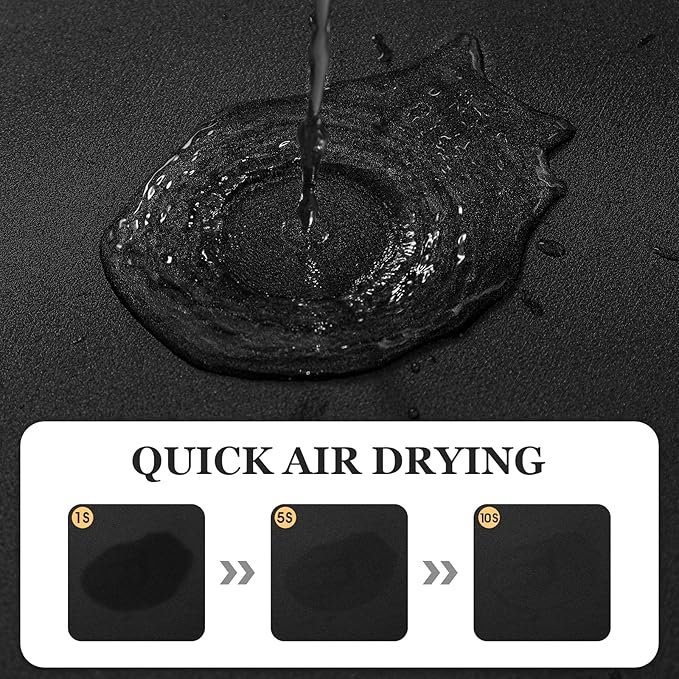 ACCUMTEK Ultra Thin Non-Slip Bath Mat Fit Under Door 3 Piece, Upgrade Backing Non Slip Bath Mat, Quick Dry Ultra Absorbent Bathroom Rugs, Machine Washable Bath Mats for Bathroom, Bathtub & Kitchen