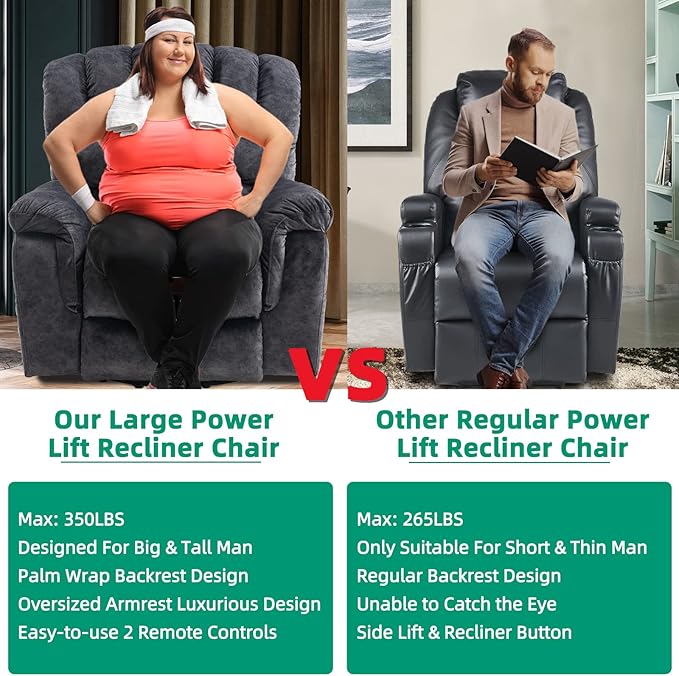 VIVIJASON Large Power Lift Chair Electric Recliner Chair with Heat & Massage for Elderly Big People, Overstuffed Wide Electric Recliner with 2 Remote Controls, Side Pockets & USB Ports, Dark Gray