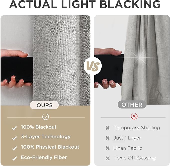 Joydeco Greyish White Blackout Curtains 120 Inches Long, Extra Long Curtains 120 Inch Length 1 Panel for Bedroom, Thermal Insulated Linen Black Out Curtains with Grommets(100x120, Greyish White)