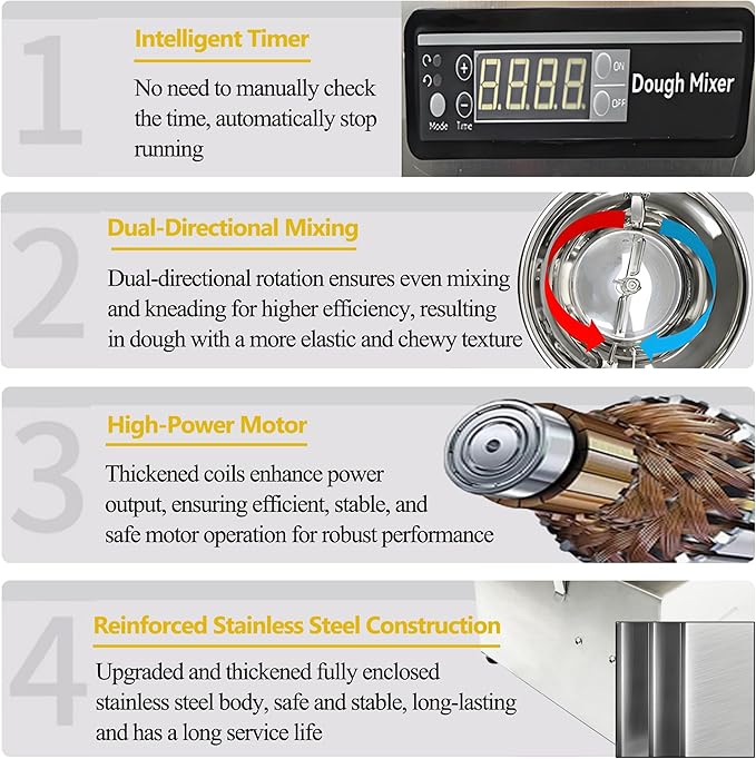 Stainless Steel Dough Mixer Machine Detachable Basin Type Food Mixing Machine 5KG Capacity 110V Bidirectional Rotation Flour Mixer with Timing Function Suitable for Household Commercial Use