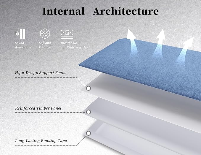 Queen Size Headboard Only, Upholstered 9PCS Wall Mounted Stick-On Bed Head Board, Interior Tufted Fabric Panels for Bedroom Decor, 10"x24" Each, Light Blue