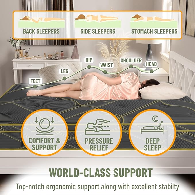 Ottomanson Queen 13" Luxury Black vMustard Eurotop Mattress - Inspired by The Roman Empire - Medium-Firm Hybrid Comfort - Made in USA - Premium Quilted Cover - Fiberglass-Free - Bed in a Box