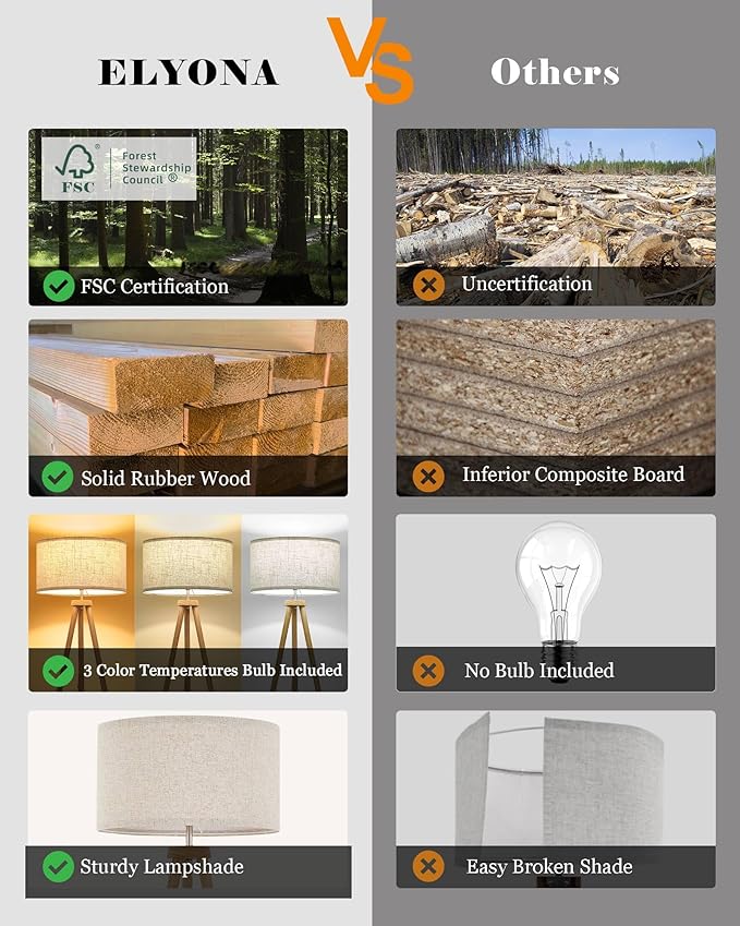 ELYONA Wood Tripod Floor Lamp for Living Room, Nordic Standing lamp with 3 Color Temperatures LED Bulb Included & Beige Linen Shade, Footswitch, Tall lamp for Bedroom, Office, Study Room, Natural Wood