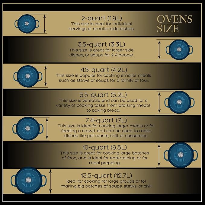 Signature Enameled Cast Iron Dutch Oven, Non-Stick Serving Pot with Tight Fitting Lid for Perfect Roasting, Baking, Sauteing, and Bread Making | 5.5Q (5.2L) - Ocean Blue