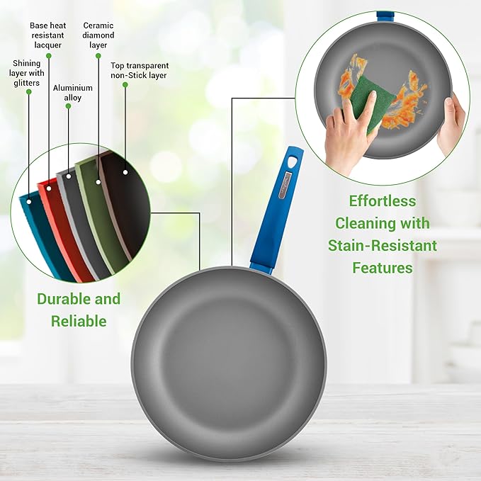 NutriChef 12-Pc Blue Nonstick Cookware Set - Professional Pots & Pans with Durable Coating, All Cooktops Compatible, Including Induction