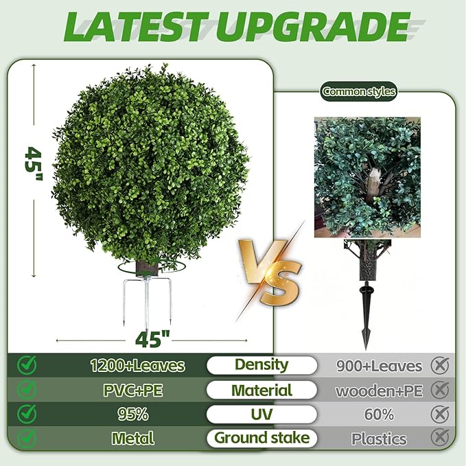 QIANYUN Artificial Boxwood Ball Bush-30inch Faux Boxwood Decorative Balls for Backyard, Balcony,Garden, Wedding and Home Décor (2, 30inch)