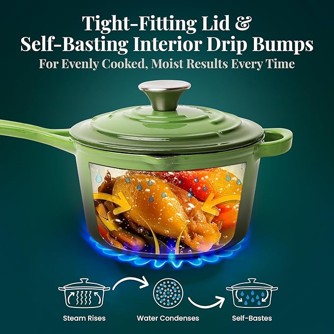 Larder & Vine Enameled Cast Iron Saucepan | 2.2 qt Sauce Pan with Lid | Saucepan with Pour Spouts | Enameled Cast Iron Pot Compatible on All Cooktops & Oven Safe to 500° F | Okra