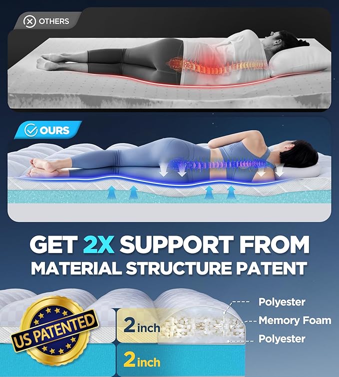 Dual Layer Memory Foam Mattress Topper for Pain Relief with 2X Support, 2" Fluffy Pillow Top Twin Mattress Topper Plus 2" Odor-Free Cooling Gel Memory Foam Ultra Comfort Mattress Pad Cover