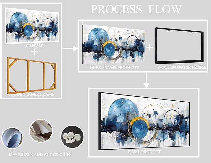 Blue Abstract Canvas Wall Art Bedroom - Office Artwork Wall Decor - Large Framed Wall Art for Living Room Ready to Hang Size 29" x 59"