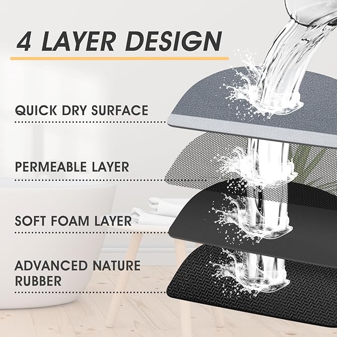 Ultra Thin Bath Mats Fit Under Door 2 piece, Upgrade Backing Non Slip Bath Mat, Quick Dry absorbent Bath Mat, Machine Washable Bathroom Rugs for Bathroom Floor, Bathtub, Kitchen, Grey, 24"x17"+48"x20"