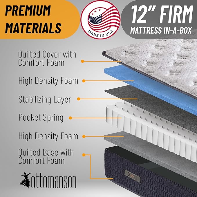 Ottomanson Twin 12” Firm Hybrid Mattress - Made in USA - Premium Support & Durability - Individually Pocketed Coils & CertiPUR-US Foam - Fiberglass-Free - Bed in a Box
