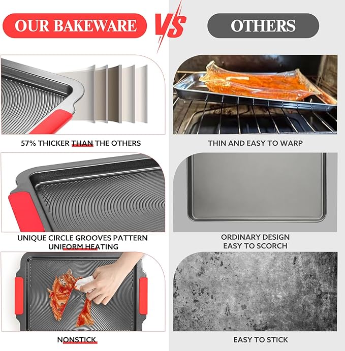 Baking Sheet with Circle Grooves, 1-Piece 16x11in Nonstick Cookie Sheets for Baking & Roasting, Baking Pans with Red Grips, PFAS/PTFE Free,Gray