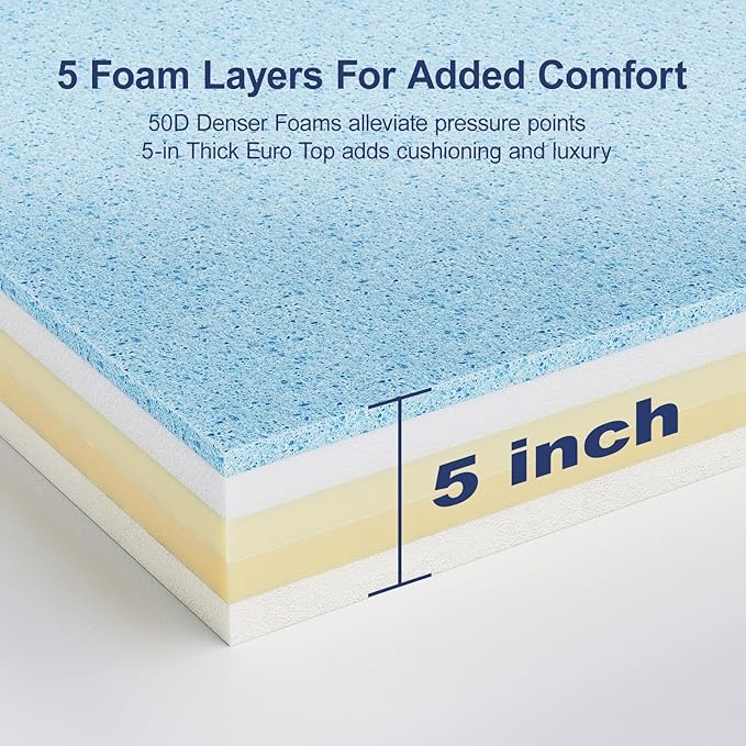Suiforlun California King Mattress, 14 Inch Euro Top Gel Memory Foam Cal King Hybrid Mattress with 7 Premium Layers, 7-Zone Support & Pressure Relief, Medium Firm, 72"*84”