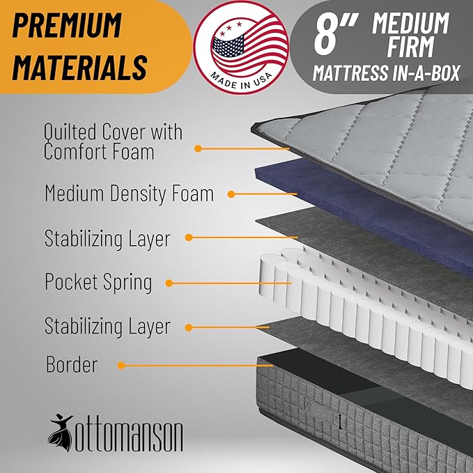 Ottomanson King 8" Firm Hybrid Mattress - Made in USA - Designed for Young Adults - Durable Support & Comfort - CertiPUR-US Foam - Fiberglass-Free - Bed in a Box