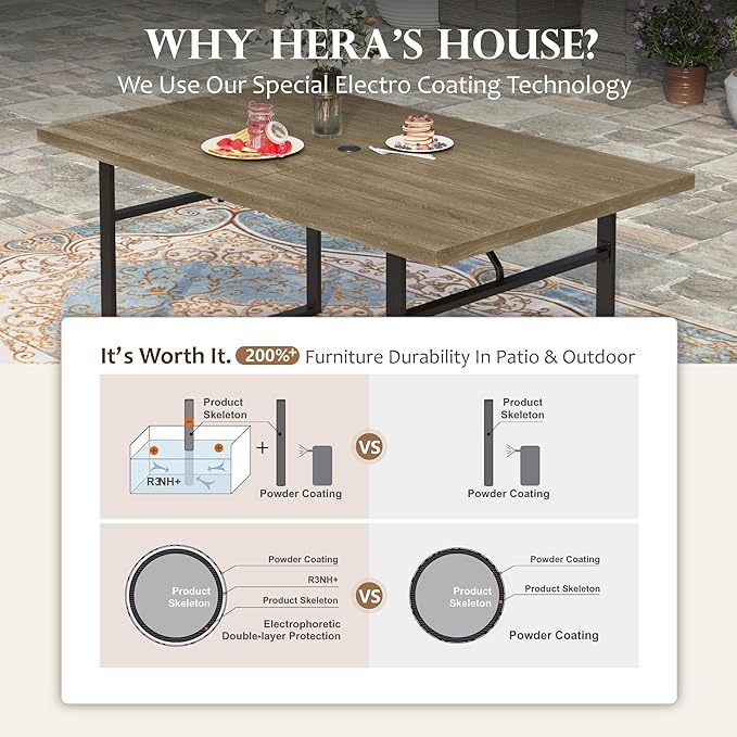 HERA'S HOUSE 7-Piece Outdoor Dining Set for 6, 64" Weather-Resistant Metal Patio Table with 6 Foldable Grey Chairs, Perfect for Garden, Backyard, Porch & Lawn (Space-Saving Design)
