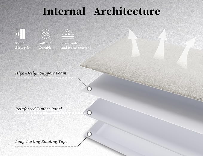 Fabric Beige Peel and Stick Headboard for Queen Size, 12-Pack Tufted Upholstered Panels, Decorative Wall Backrest for Adjustable Beds, 10"x24" Each, Fabric - Beige