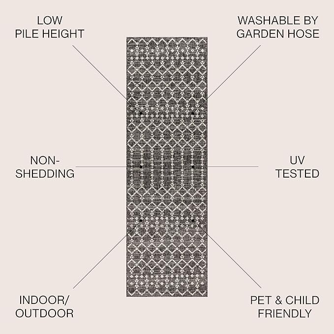 JONATHAN Y SMB108F-28 Ourika Moroccan Geometric Textured Weave Indoor Outdoor Runner Rug, Bohemian, Rustic, Scandinavian Easy Cleaning,Bedroom,Kitchen,Backyard,Patio,Non Shedding, Black/Gray, 2 X 8