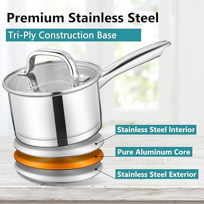 E-far Stainless Steel Saucepan with Lid Set - 1QT & 2QT, Triply Sauce Pan Induction Pot for Cooking, Boiling, Compatible with All Stoves, Visible Lid, Healthy & Non Toxic, Oven & Dishwasher Safe