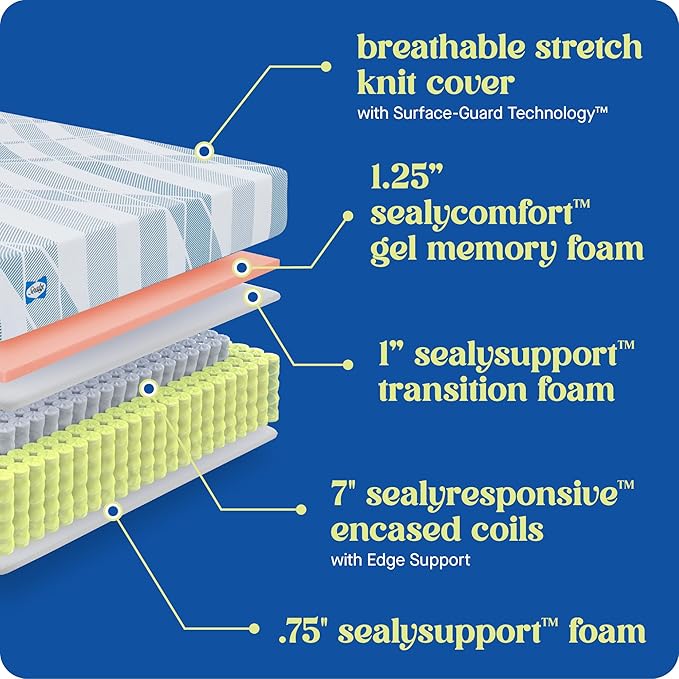 Sealy Dreamlife 10” Hybrid Mattress-in-a-Box, Twin, SealyComfort Gel Memory Foam, SealyResponsive Encased Coils, Surface-Guard Technology
