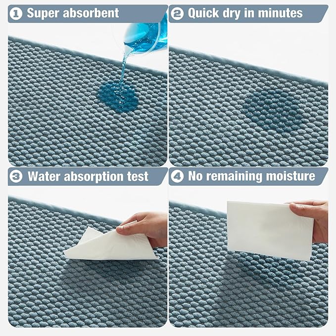 Bathroom Rugs Non Slip Washable, Super Absorbent Thin Bath Mat Quick Dry Low Pile Bathroom Rug, Debim Blue 24"x36"