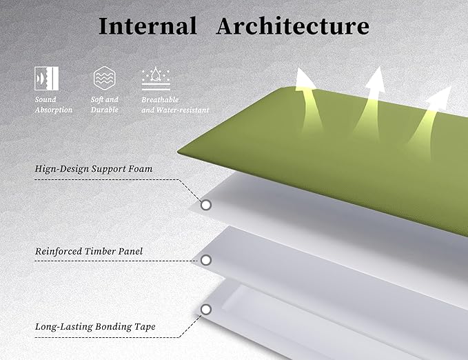 Queen Headboard for Adjustable Bed, 9-Pack Upholstered Peel and Stick Wall Panels, Wall Mounted Head Boards/Queen for Bedroom Wall Decor, 10"x24" Each, Dark Green