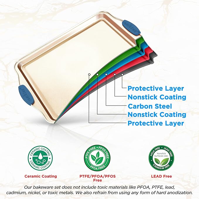 NutriChef 8-Piece Nonstick Bakeware Set - Heavy Duty Carbon Steel Baking Pans w/ Blue Silicone Handles - Pizza Crisper, Muffin & Loaf Pan, Round & Square Pans, Cookie Sheet - Champagne Gold