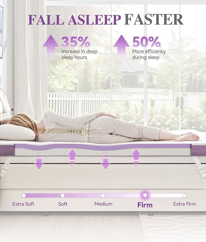 SINWEEK 3 Inch Firm King Mattress Topper with Cooling Gel Memory Foam & Ventilated Cover - Stretch Straps & Anti-Slip Bottom, CertiPUR-US Certified, Pressure Relief for Back/Stomach/Side Sleepers