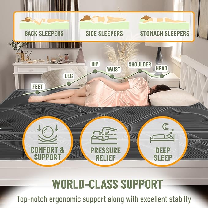 Ottomanson Queen 13" Luxury Black vSilver Eurotop Mattress - Inspired by The Space Race - Medium-Firm Hybrid Comfort - Made in USA - Premium Quilted Cover - Fiberglass-Free - Bed in a Box