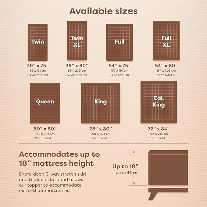 HOSPITOLOGY PRODUCTS Hypoallergenic Mattress Cover- Overstuffed - Deep Pocket - Goose Down Alternative Pillow Top Mattress Topper Twin - 39" W x 75" L