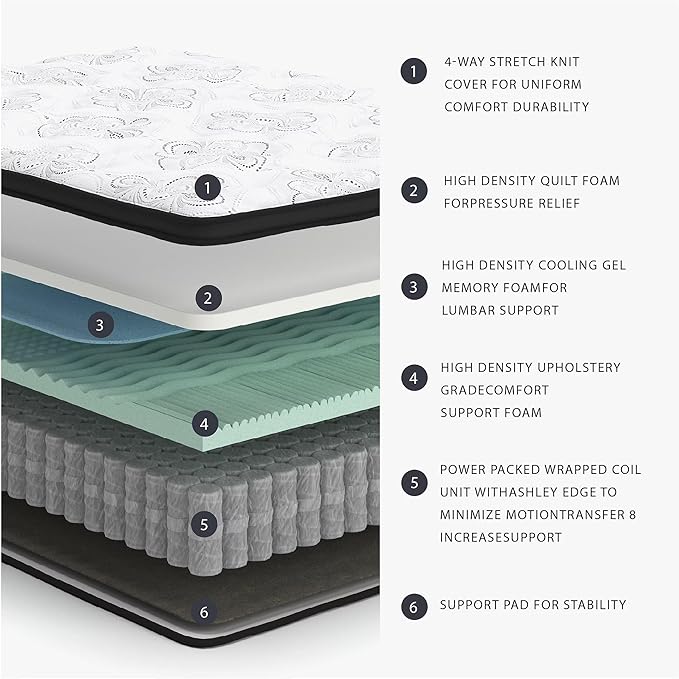 Signature Design by Ashley Twin Size Chime 12 Inch Medium Firm Hybrid Cooling Gel Memory Foam for Pressure Relief, Fiberglass Free, Mattress in A Box