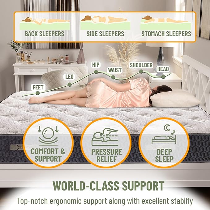 Ottomanson Twin 12” Firm Hybrid Mattress - Made in USA - Premium Support & Durability - Individually Pocketed Coils & CertiPUR-US Foam - Fiberglass-Free - Bed in a Box