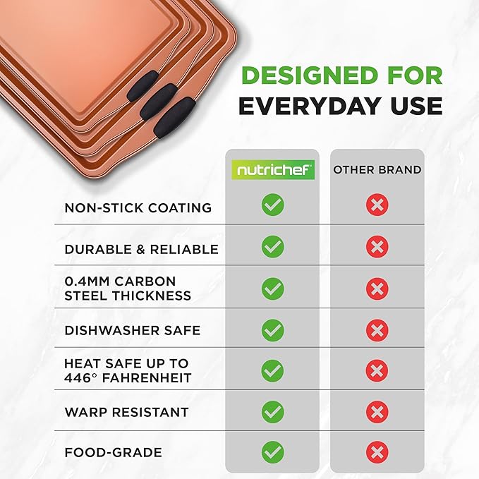 NutriChef 3 Piece Baking Pan Set - PFOA, PFOS, PTFE Free Flexible Nonstick Carbon Steel Bakeware Set - Home Kitchen Bake Pan Cookie Sheet Stackable Baking Tray Set w/Black Silicone Handles NCSBS3S45