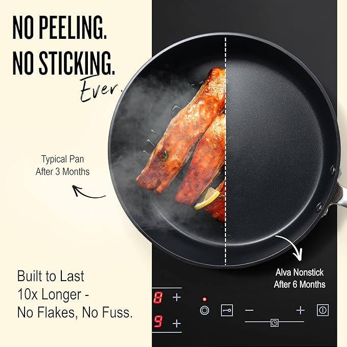 Alva Maestro Mini Cookware Duo – 8" Ceramic Nonstick Fry Pan & 1.7Qt Stainless Saucepan with Lid – PFAS/PFOA/PTFE-Free, Oven & Induction Safe, Easy-Clean, Durable Small-Space Cookware Set