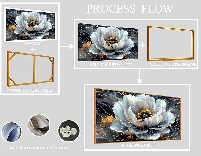 Flower Canvas Wall-Art - Black and White Canvas Wall Art for Bedroom - Floral Wall Art Framed Size 24" x 48"