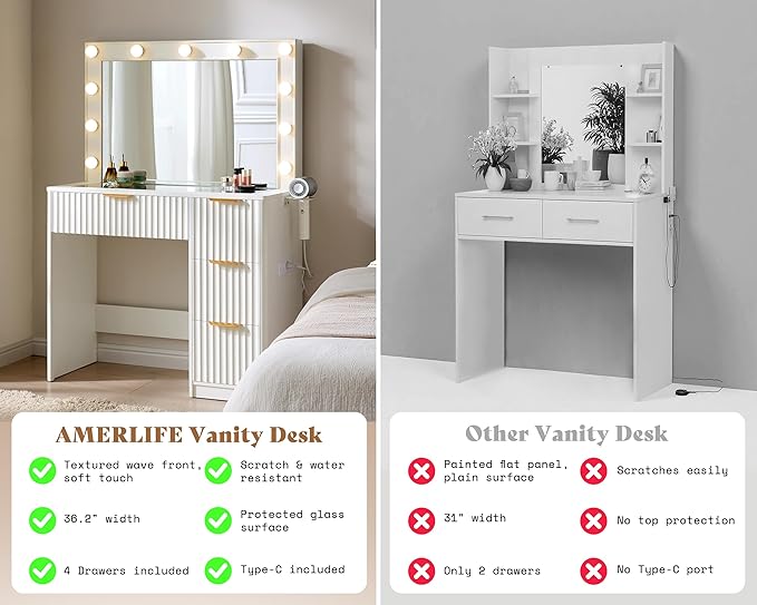 AMERLIFE 36.2" Fluted Vanity Desk with Large Mirror and Adjustable LED Lights, 4 Drawers Makeup Table with Glass Top and Charging Station for Women and Girls, Bedroom or Dorm, White