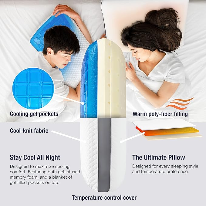 The Perfect Pillow Dual Temperature Memory Foam Pillow with Adjustable/Removable Layers for Back, Stomach, & Side Sleepers - Luxury Custom Loft Bed Pillow for Sleeping - Standard