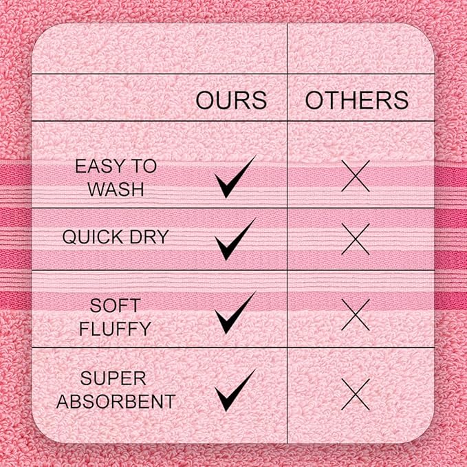 CASA COPENHAGEN Zero Twist, 6 Pieces Set 100% Cotton 0" Twist Towel Set- Pink, 600 GSM, 2 Bath, 2 Hand, 2 Washcloths Made from Egyptian Cotton, Ultra Soft Luxury Towels for Bathroom.