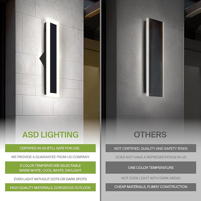 ASD LED 48" Long Wall Mount Light Fixture, Outdoor & Indoor Linear Sconce | 3CCT, Dimmable, Waterproof, Anti-Rust, ETL Listed | 36W 2800LM 3000-5000K 100-277V | Exterior Porch Lighting | Black