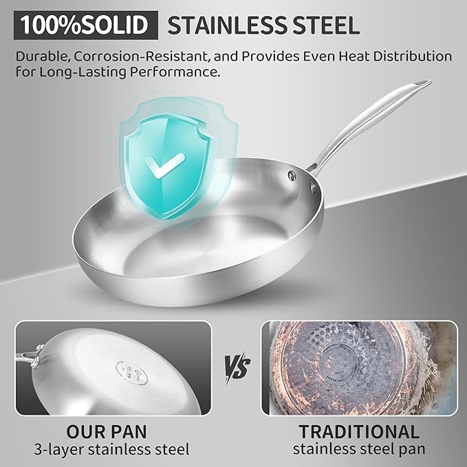 LOLYKITCH 8.5-10 Inch Tri-ply Stainless Steel Frying Pan Set,Skillets,Induction Chef's Pan,Heavy Duty,Dishwasher and Oven Safe,Riveted Handle